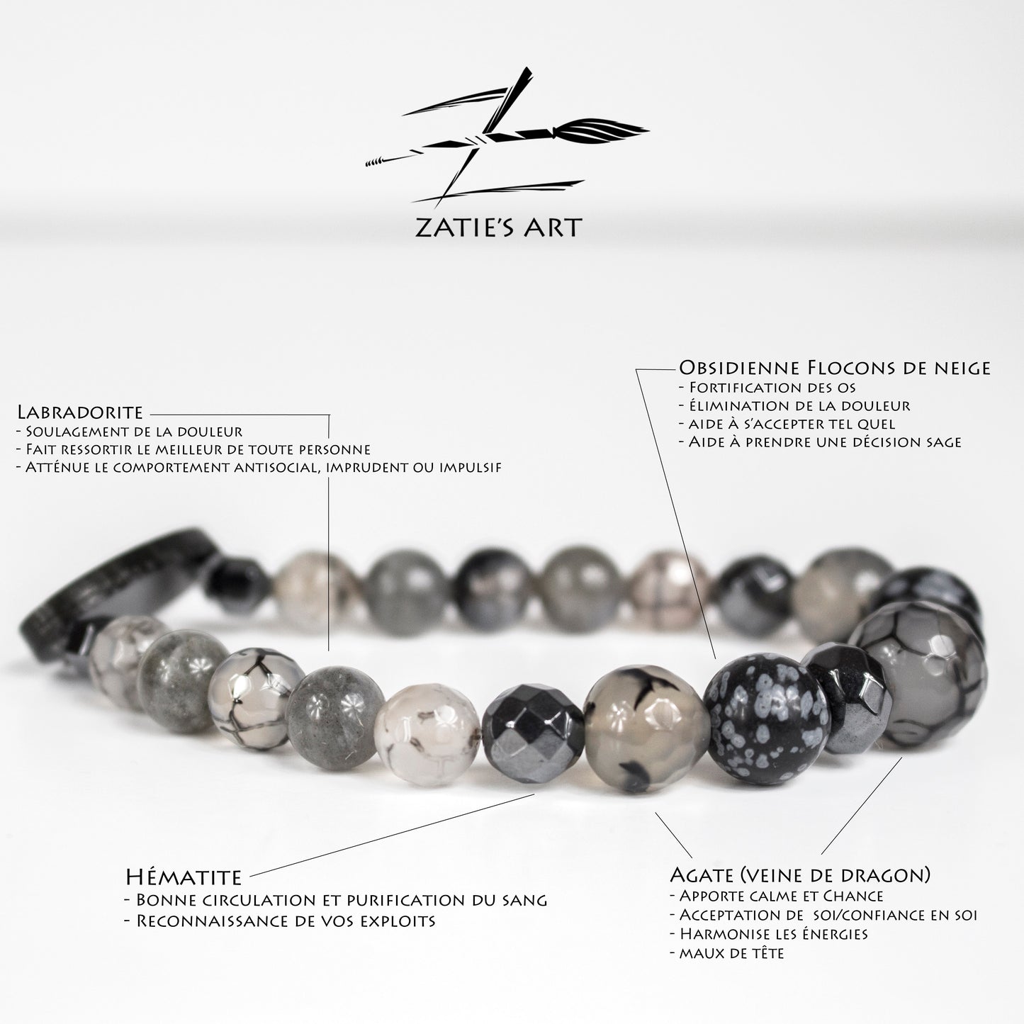 Bracelet CONFIANCE